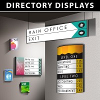 Directory Displays